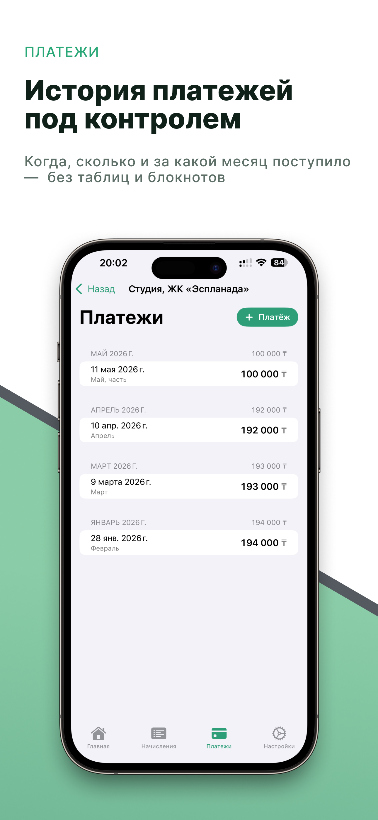 Payment history grouped by month